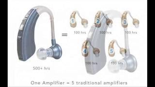 Top 5 best hearing aid devices [upl. by Culliton684]