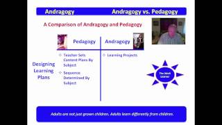 5 Andragogy vs Pedagogy A Comparison of Process [upl. by Rooke]