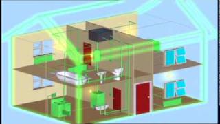 health and safety cross polarity induction animation video and dvd for EDF Energyavi [upl. by Yhtomot]