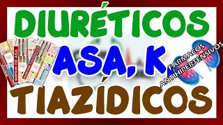 DIURÉTICOS TIAZÍDICOS DE ASA Y AHORRADORES DE POTASIO FARMACOS ANTIHIPERTENSIVOS  GuiaMed [upl. by Nats809]