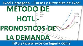 4 Metodo de Holt  Pronostico de la Demanda en Excel [upl. by Nino]