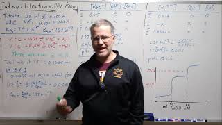 Titration of a Weak Polyprotic Acid with a Strong Base [upl. by Golub76]