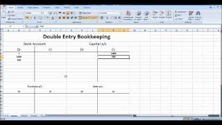 Free Online Bookkeeping Course 7  Double Entry Bookkeeping System [upl. by Georgianne266]