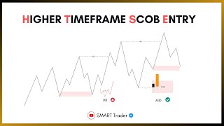 HIGHER TIMEFRAME SCOB ENTRY  SMART Trader [upl. by Rubio626]