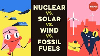 How much land does it take to power the world [upl. by Luce]