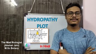 Hydropathy Plot In Hindi CSIRNET HydropathyPlot In Hindi CSIRNET HydropathyIndex Bsc Msc DBT [upl. by Ialohcin]