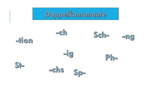 Vokale Diphthonge und Doppelkonsonante im Deutschen Teil 1 [upl. by Adnerol]