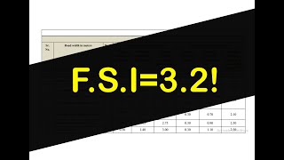 How Much FSI Can We Take Explained By Ar Prashant Pardhi [upl. by Vail]