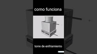 como funciona una torre de enfriamiento [upl. by Sine]