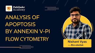 Analysis of Apoptosis by Annexin VPI Flow Cytometry [upl. by Carbone]