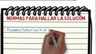 Cómo resolver ecuaciones de primer grado Concepto elemento y práctica [upl. by Namwen875]