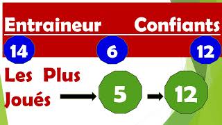 PRONOSTIC GRATUIT DU DIMANCHE 10 DECEMBRE 2023 [upl. by Pancho]