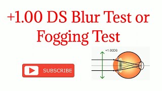 What is fogging test of 100DS blur test [upl. by Eintrok]