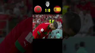 Maraco VS Spain Highlights Shootout Match [upl. by Resarf]