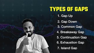 Beginners Guide on Gaps  Types of Gaps in Technical Analysis [upl. by Kathryn]