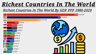 Richest Countries in the World by GDP PPP 19802024 [upl. by Martin266]