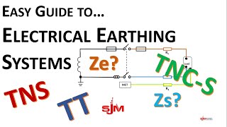 Earthing Systems Ze amp Zs Explained TT TNCS TNS [upl. by Ahsinyar]