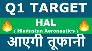 hal share latest news today  hal q1 results 2025  hal share buy or sell  hal share target [upl. by Ardys786]