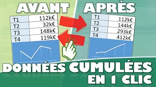 Le secret dun cumul instantané de vos données dans Excel [upl. by Addy]