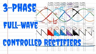 Three Phase Full Wave Controlled Rectifiers  Thyristor Circuits  Power Electronics [upl. by Aicnorev]