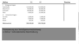 Finanzierung aus Vermögensumschichtung Eigenfinanzierung Außenfinanzierung BWR FOS  BOS [upl. by Artekal]