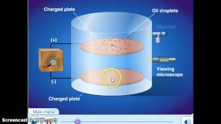 Millikans Oil Drop Experiment Charge of a single electron [upl. by Panta818]