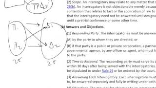 Professor Nathenson on Discovery  7 Interrogatories [upl. by Eilojne975]