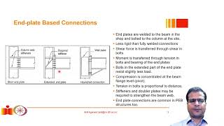 Endplate rigid connection Introduction [upl. by Trautman897]