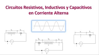 En qué consisten los Circuitos Resistivos Inductivos y Capacitivos Puros en Corriente Alterna [upl. by Ayotol]