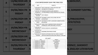 2 SAYIMPROVEMENT EXAM 2024 TIME TABLE  JUNE plustwo improvement timetable 2024 [upl. by Arther911]