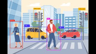 Object Detection in image using YOLO [upl. by Eillo]