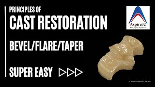 Principles of Cast Restorations  Inlay amp Onlay  Operative Dentistry [upl. by Ayak]