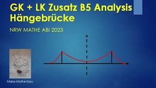 GK LK Analysis Zusatzaufgabe B5 Mathe Abi NRW 2023 Hängebrücke [upl. by Iand]