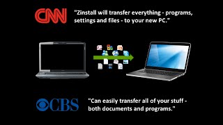 Easy Transfer of Programs and Files to New PC Windows 10 [upl. by Eilis]