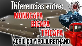 aplicación de pintura monocapa explicación de monocapa bicapa y tricapa [upl. by Atonsah]