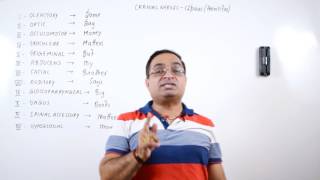 How to Memorize Cranial Nerves  1  Biology  NEET  AIIMS  Dr Sachin Kapur [upl. by Jephum]