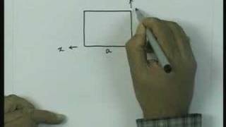 Attenuation in waveguide continued [upl. by Phare212]