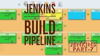 Build Pipeline  Jenkins pipeline plugin  CICD Pipeline  mymt15 [upl. by Notsuj849]