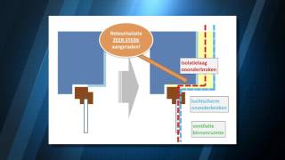 VEKA isolatie buitenmuren langs binnen 33 detail en aansluiting [upl. by Adnohr]