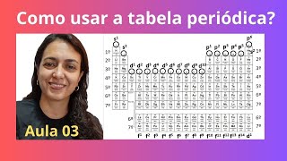 Como usar a tabela periódica  aula 03 [upl. by Adnorat]