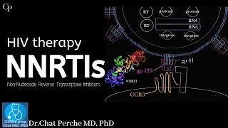 HIV therapy NNRTIs Mechanism of Action Resistance【USMLE Pharmacology】 [upl. by Kinzer]