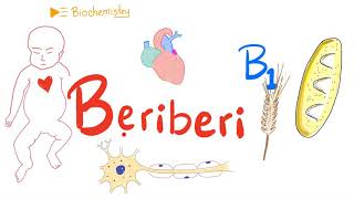 Beriberi  Vitamin B1 Deficiency  Thiamine Deficiency  Diet and Nutrition [upl. by Xirtaeb149]