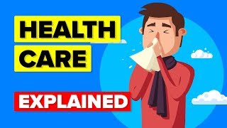 US Healthcare System Explained [upl. by Micco587]