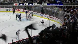 Unbelievable Save by Roberto Luongo in HD [upl. by Daryl]