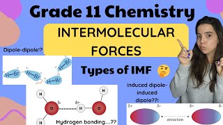 Intermolecular Forces Grade 11 Chemistry [upl. by Iggie471]