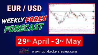 Get Ready For The Week In Forex Eurusd Outlook amp Analysis [upl. by Purdum]