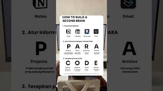 Cara buat Second Brain di Notion [upl. by Anekam]