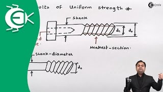 What is meant by Bolts of Uniform Strength  Design of Bolted Joints  Design of Machine [upl. by Alikee838]