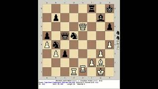 Niemann Hans Moke vs Korobov Anton  Tata Steel Challengers Chess 2024 Wijk aan Zee Netherlands [upl. by Ayrb501]