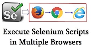 How to Run Selenium Scripts in Multiple Browsers [upl. by Orabelle569]